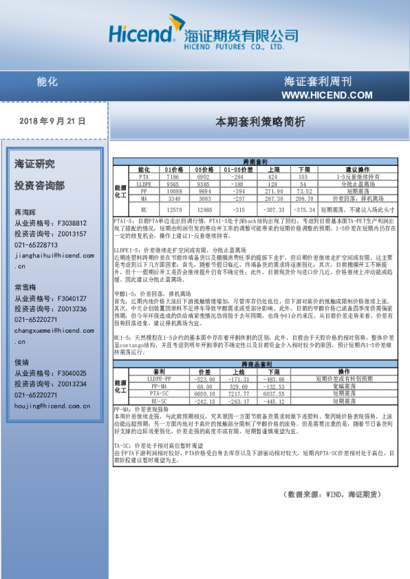 本期套利策略简析