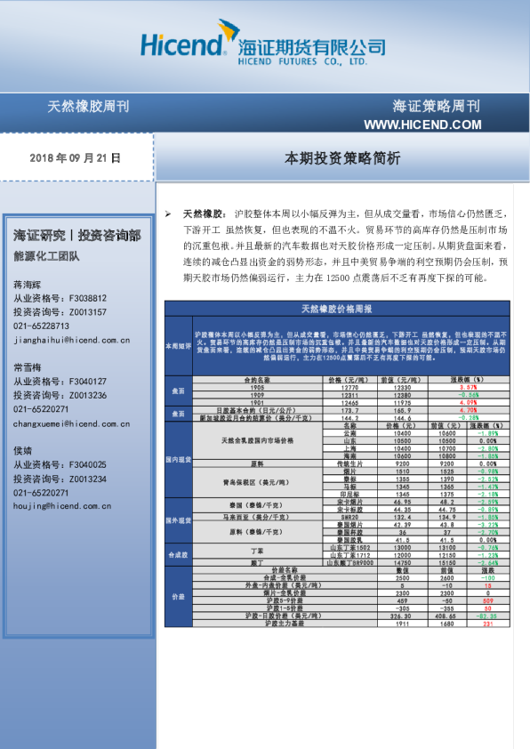 本期投资策略简析