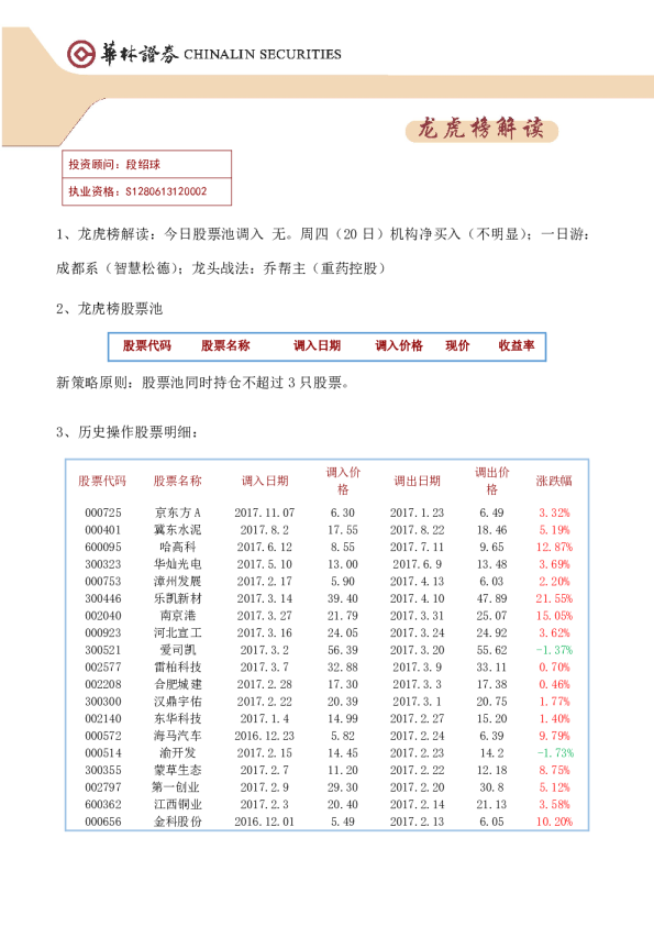 龙虎榜解读