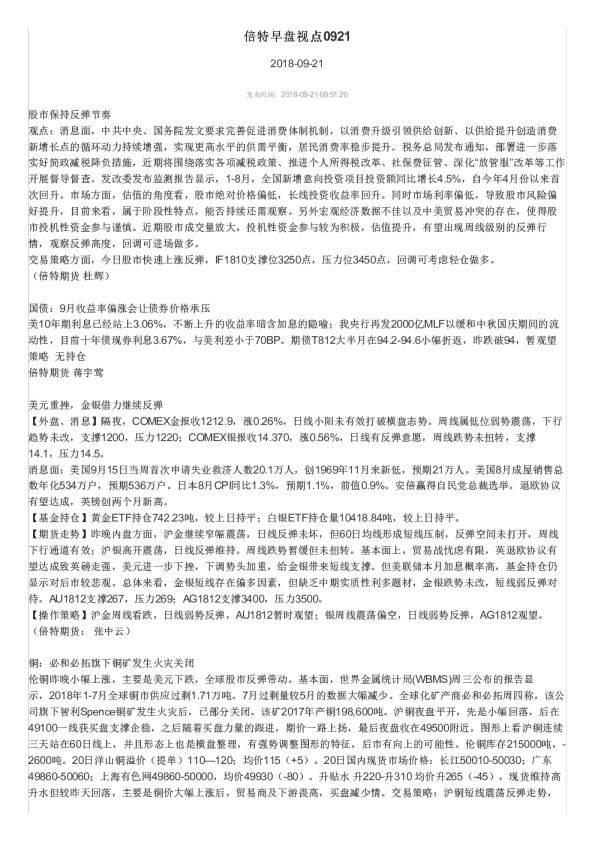 倍特早盘视点