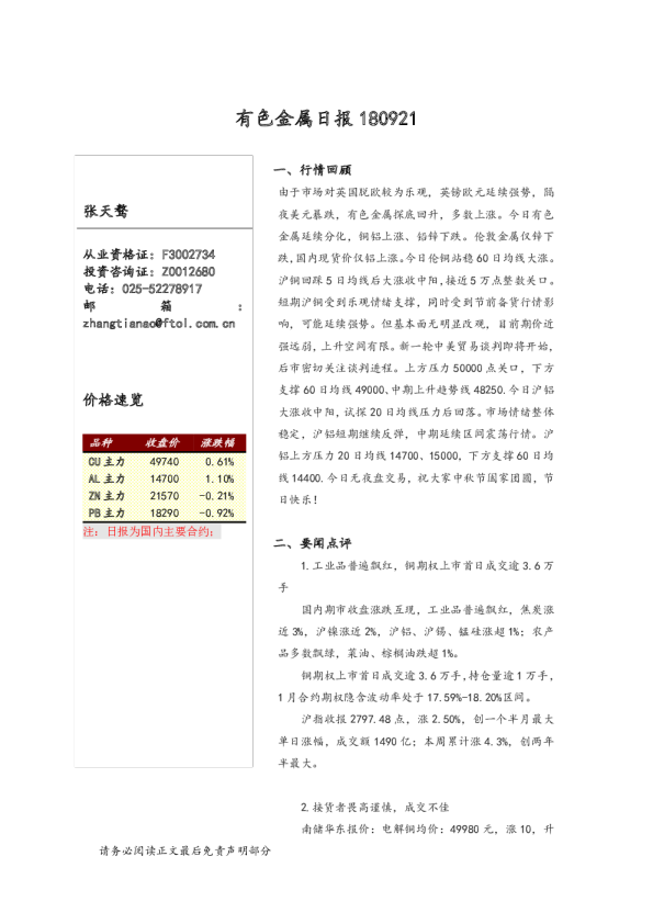有色金属日报