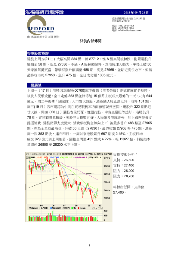 泓福每周市场评论