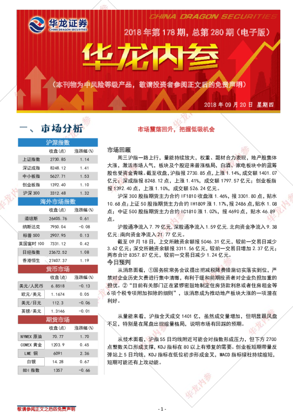 华龙证券华龙内参