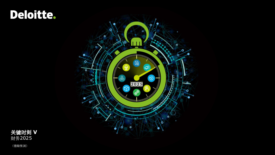 财务2025