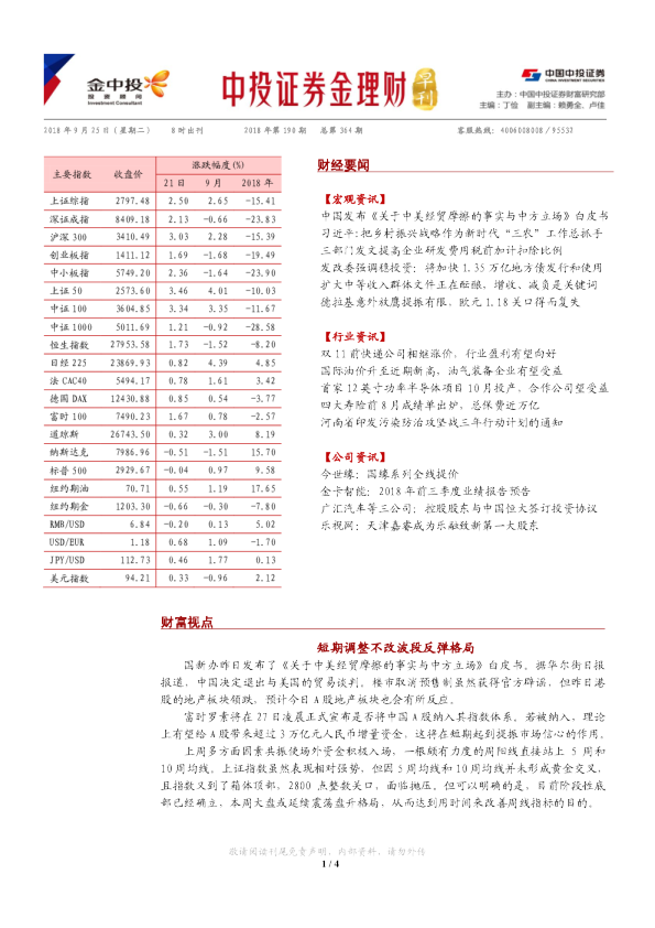 金理财早刊