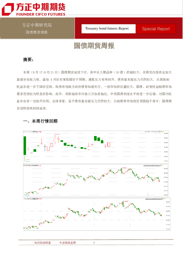 国债期货周报