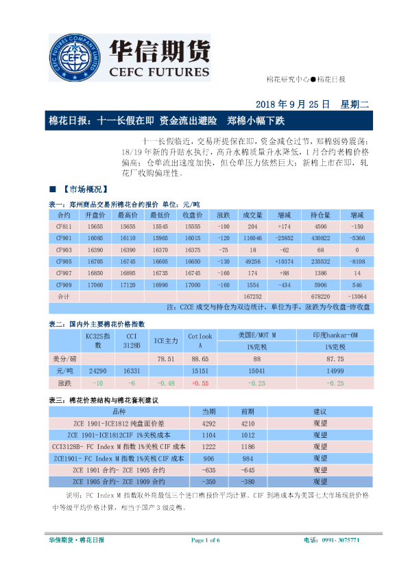 棉花日报：十一长假在即 资金流出避险 郑棉小幅下跌