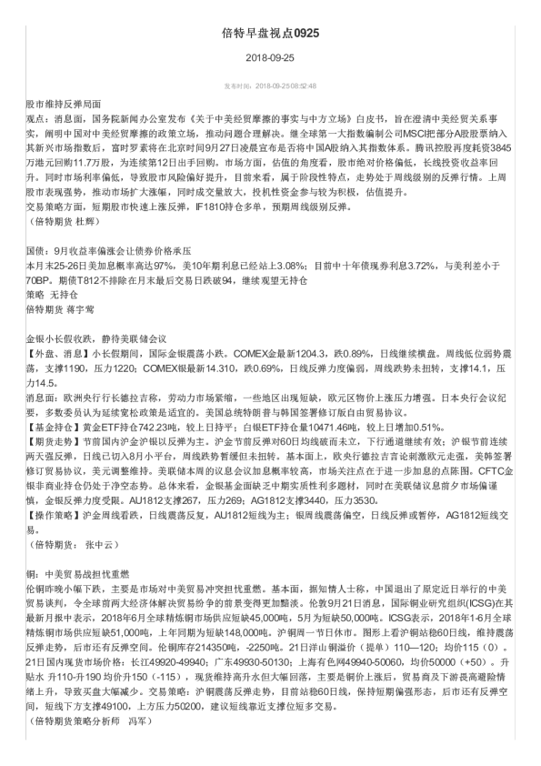 倍特早盘视点