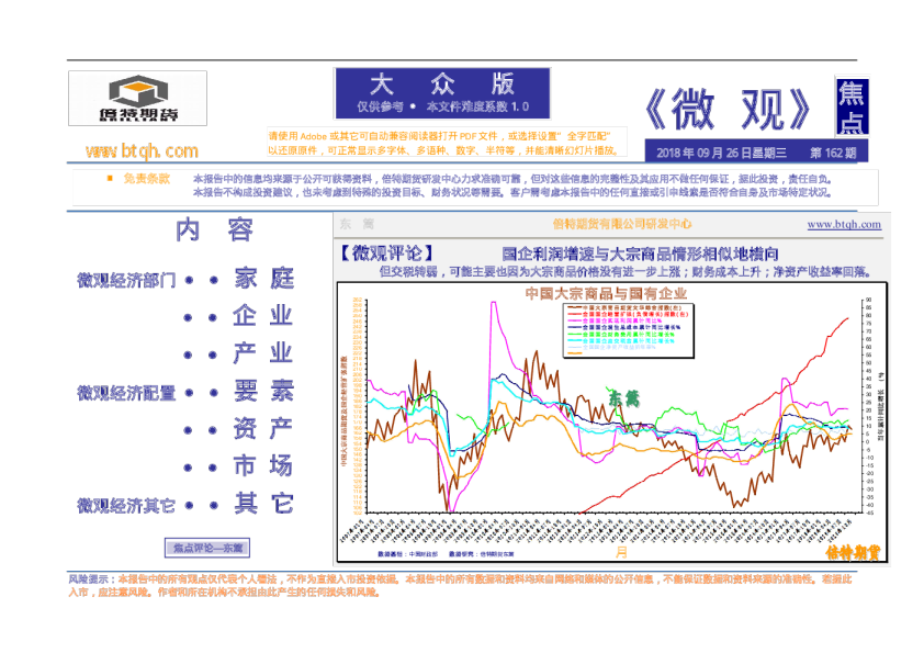倍特期货微观焦点
