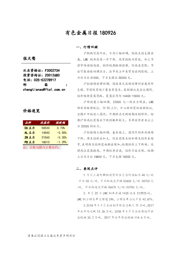 有色金属日报