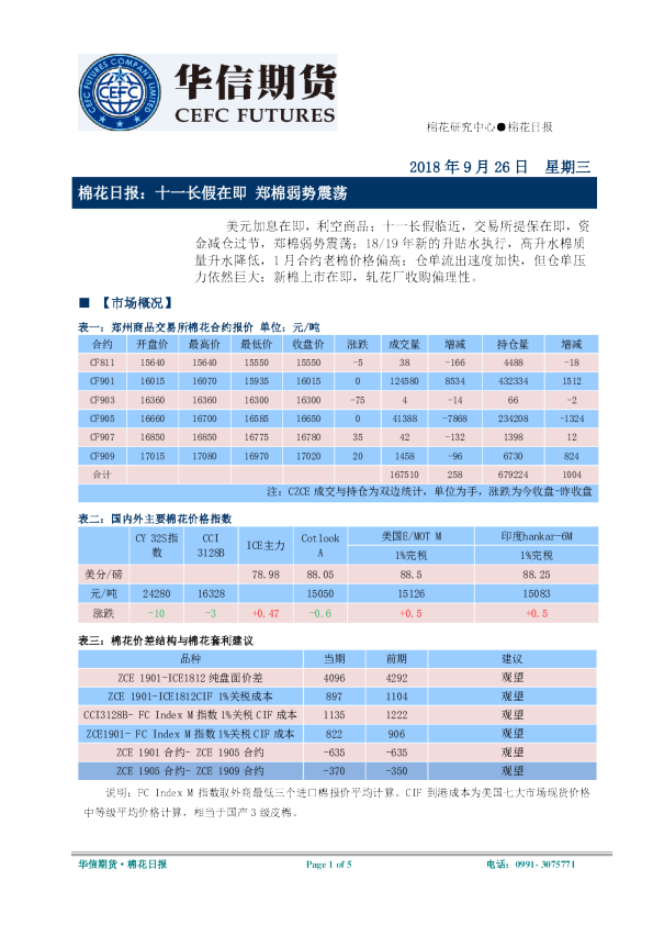 棉花日报：十一长假在即 郑棉弱势震荡
