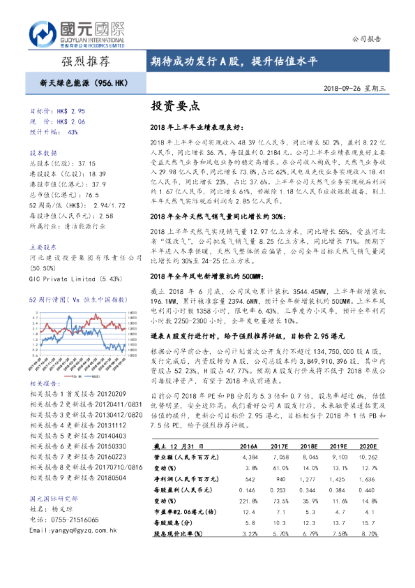 期待成功发行A股，提升估值水平