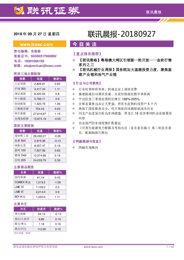 联讯证券联讯晨报
