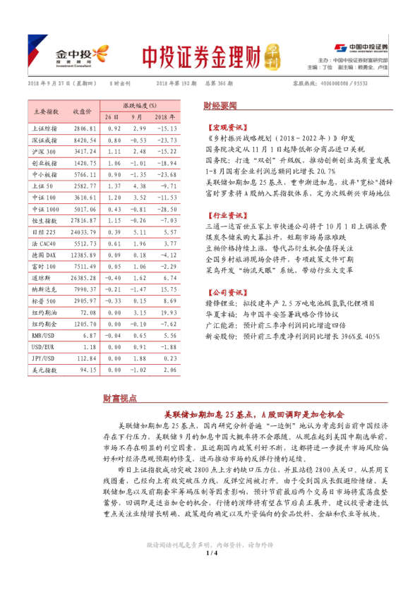 中投证券金理财早刊