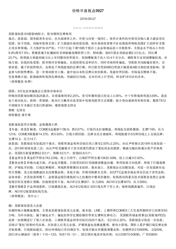 倍特早盘视点