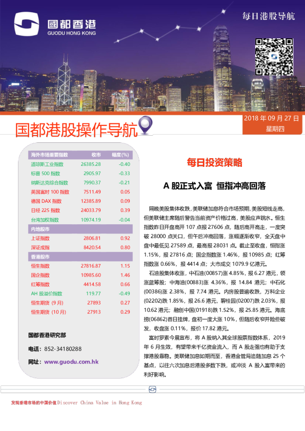每日投资策略