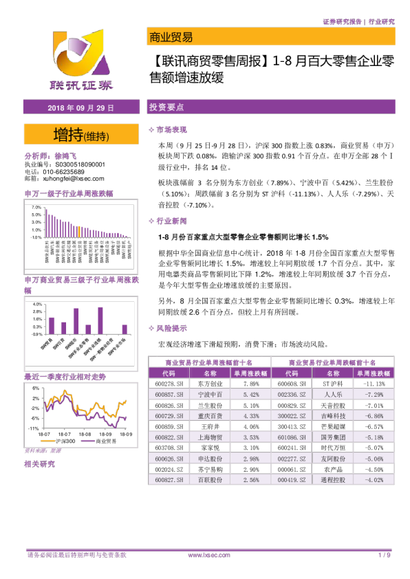 【联讯商贸零售周报】1-8月百大零售企业零售额增速放缓