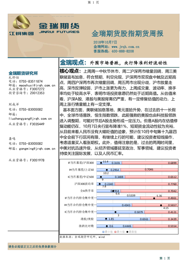股指期货周报