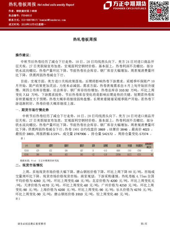 热轧卷板周报