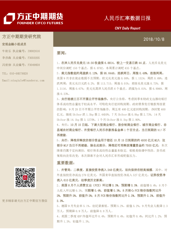 人民币汇率数据日报