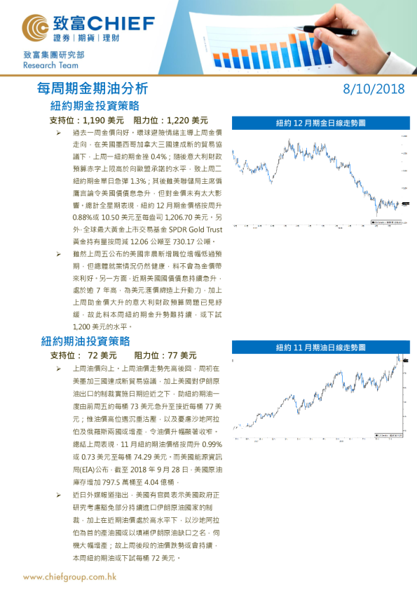 致富证券每周期金期油分析