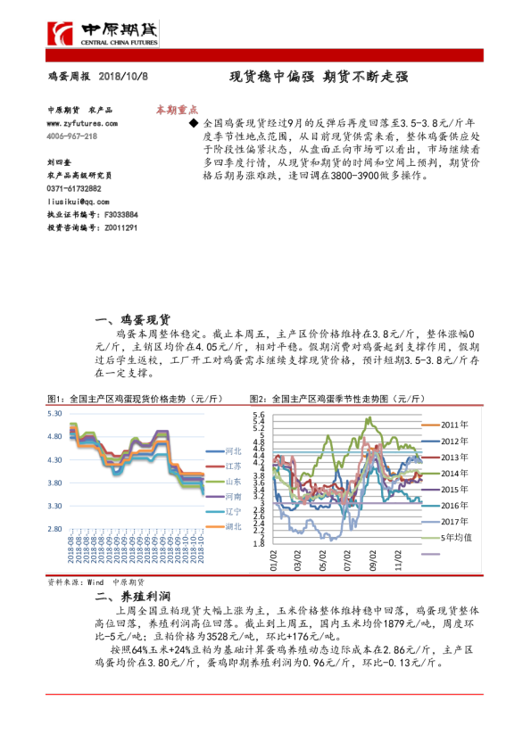 现货稳中偏强 期货不断走强