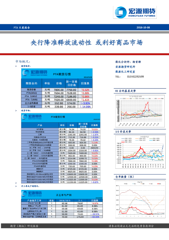 PTA日度报告：央行降准释放流动性 或利好商品市场