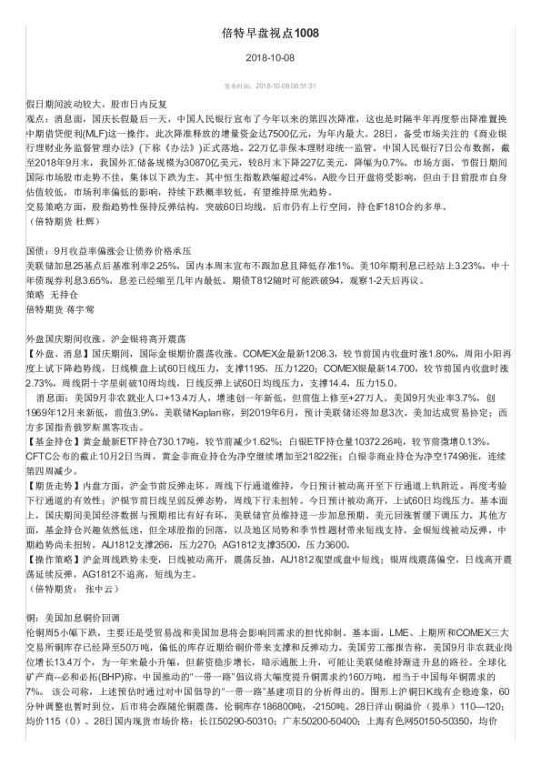 倍特早盘视点