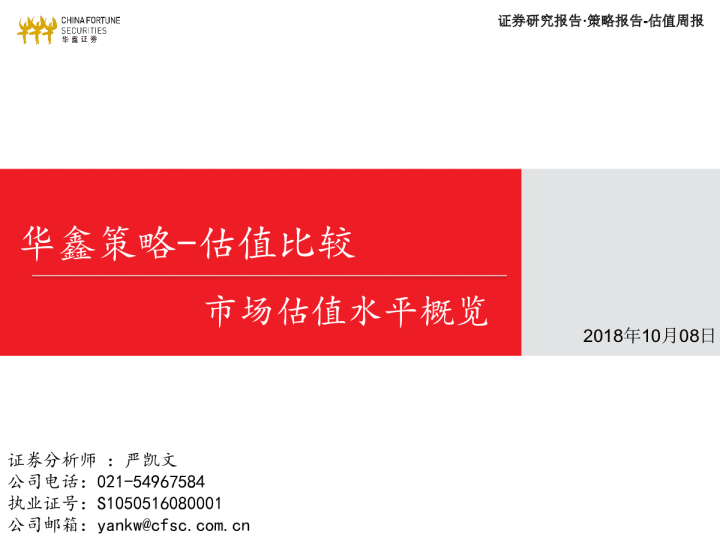 策略~估值比较：市场估值水平概览