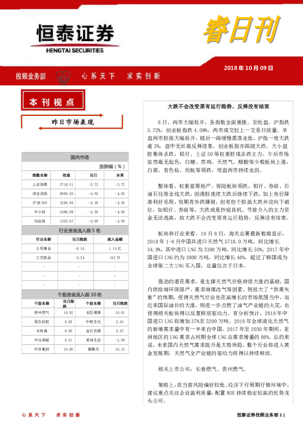睿日刊：大跌不会改变原有运行趋势，反弹没有结束