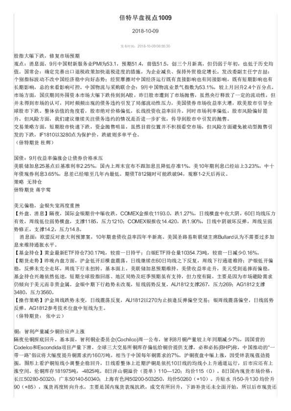 倍特早盘视点