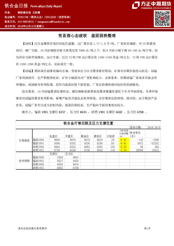 铁合金日报：贸易商心态疲软 盘面弱势整理
