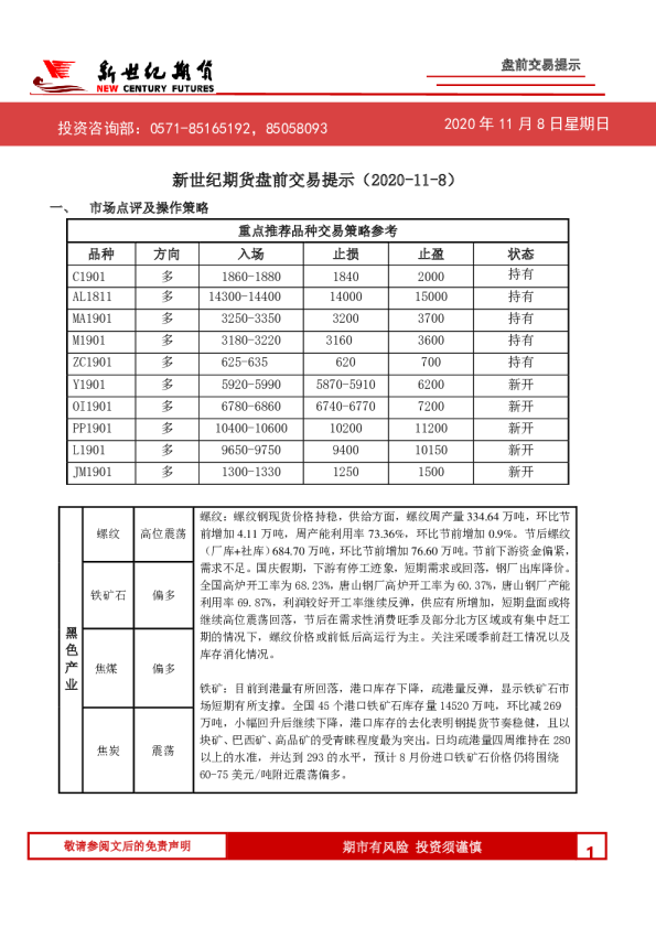 盘前交易提示