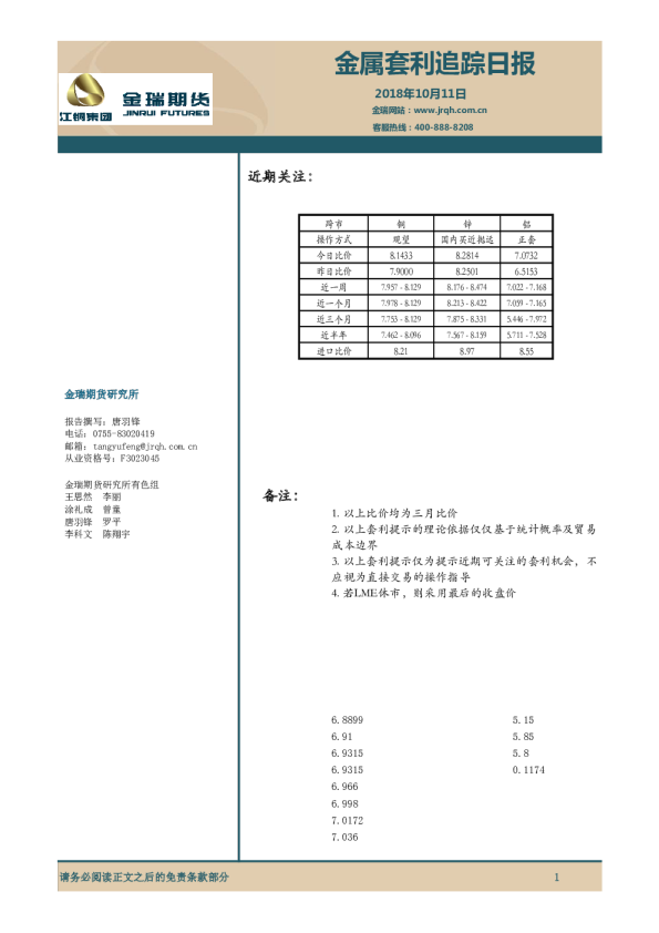 金属套利追踪日报