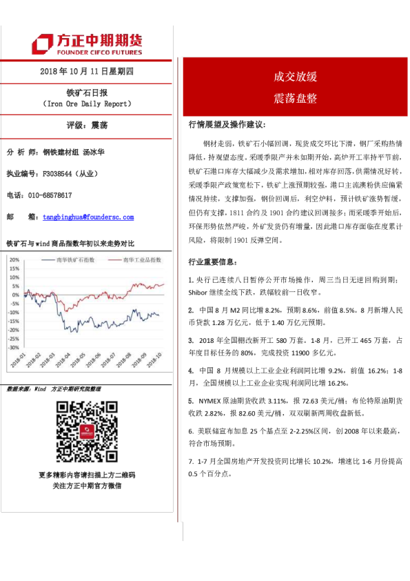 铁矿石日报：成交放缓 震荡盘整