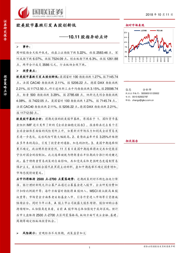 股指异动点评：欧美股市暴跌引发A股创新低