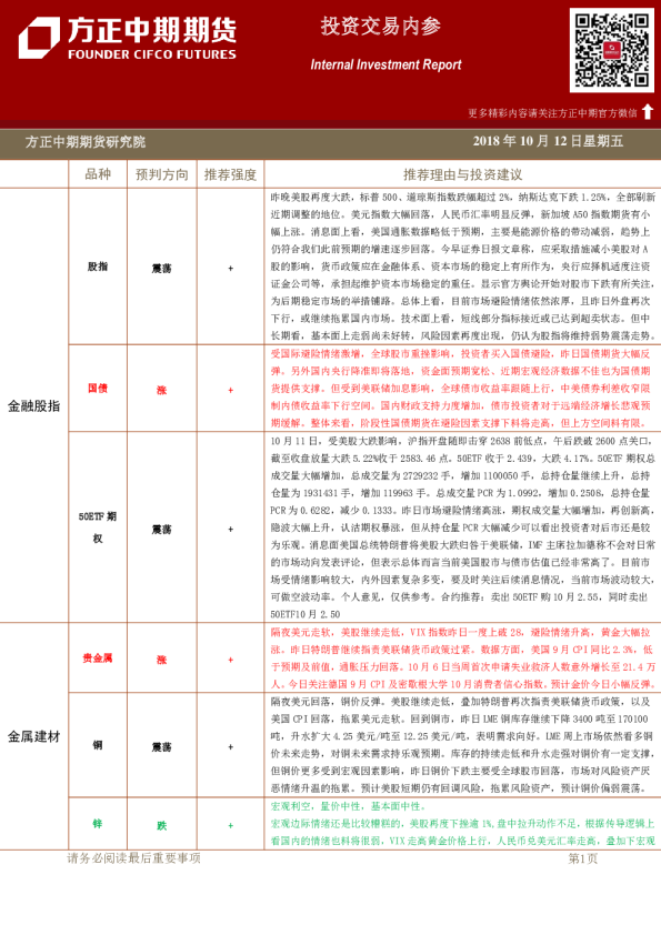 方正中期期货投资交易内参