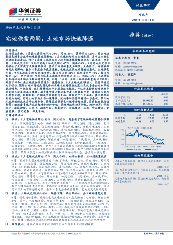 房地产土地市场9月报：宅地供需两弱，土地市场快速降温