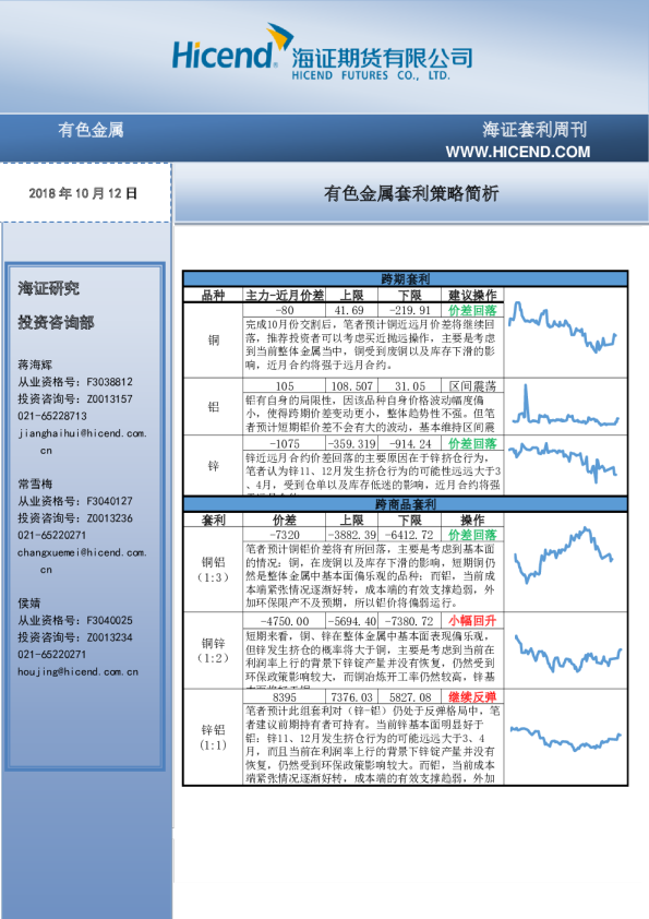 海证套利周刊：有色金属套利策略简析