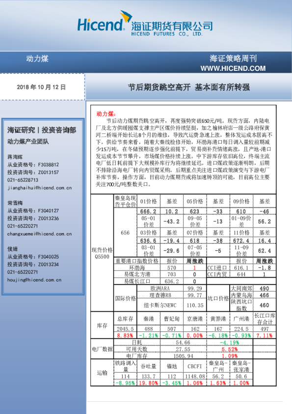 节后期货跳空高开 基本面有所转强