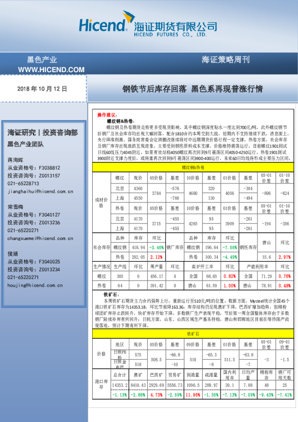 海证策略周刊：黑色产业