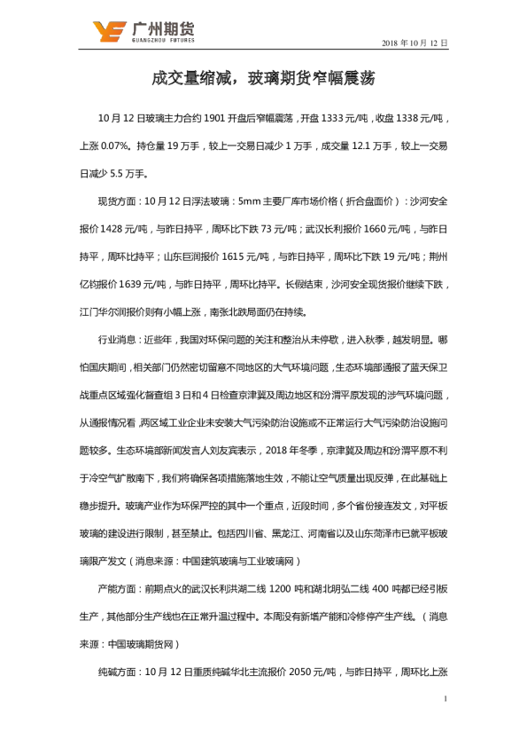 成交量缩减，玻璃期货窄幅震荡