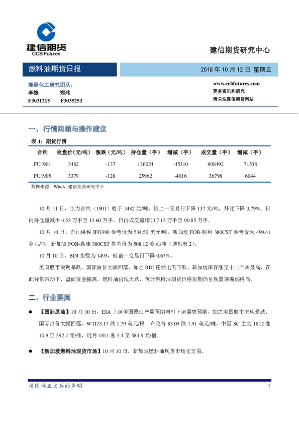 燃料油期货日报