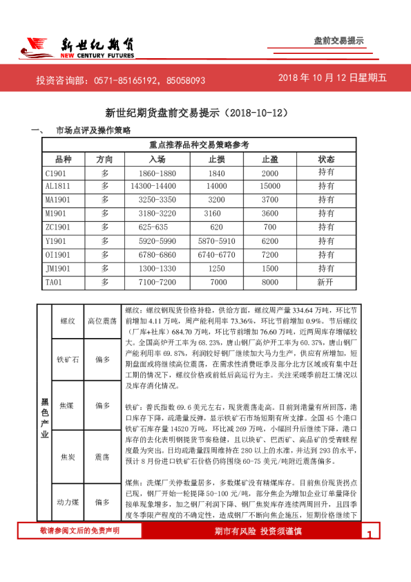 盘前交易提示