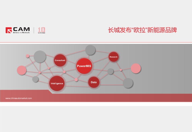 长城发布“欧拉”新能源品牌