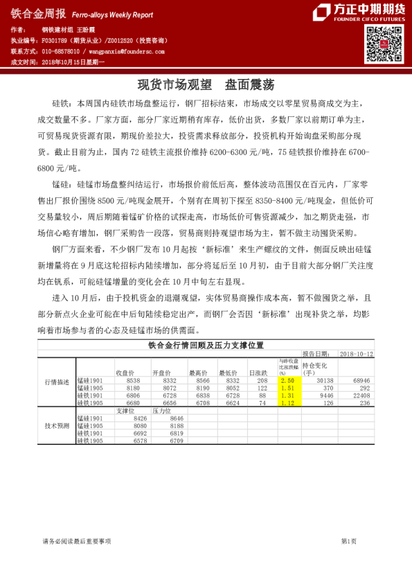 铁合金周报：现货市场观望 盘面震荡