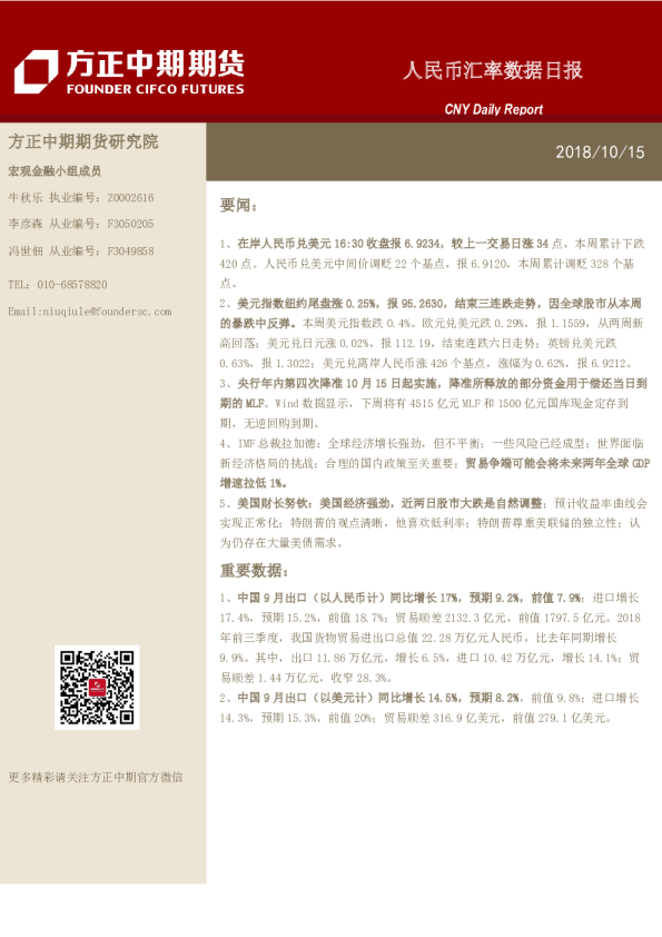 人民币汇率数据日报