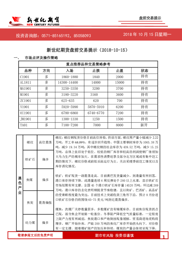 盘前交易提示