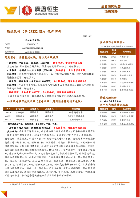 顶级策略（第27332期）：低开回升