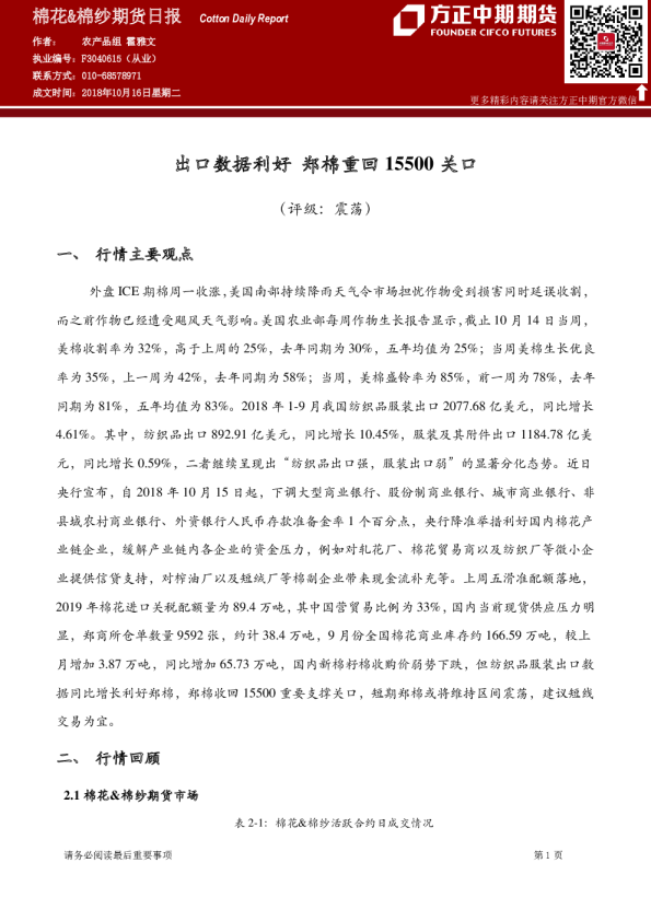 棉花&棉纱期货日报：出口数据利好 郑棉重回15500关口